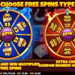 Pengaruh Kecerdasan Buatan (AI) dalam Slot Online