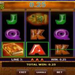 Bonus Harian di Slot Online: Apakah Menguntungkan?